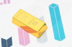 黄金投资技术分析：解读黄金趋势图的关键指标