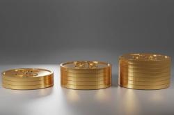 黄金线：金融市场中的趋势解读与应用策略
