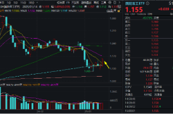 国防军工ETF(512810)强势反弹：政策利好与市场机遇并存