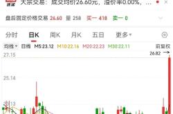 A股市场飙升：消费电子龙头强势领涨，年报预增行情可期