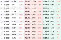 锰硅期货市场深度解析：多空博弈加剧，主力合约净空头格局显现